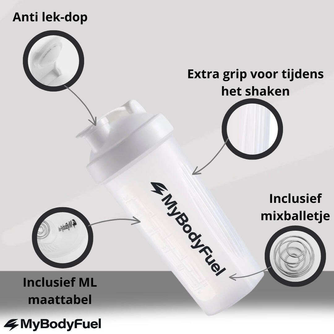 Infographic MyBodyFuel shakebeker 700 ml: BPA‑vrij, mixbal, lekvrije sluiting en maataanduiding
