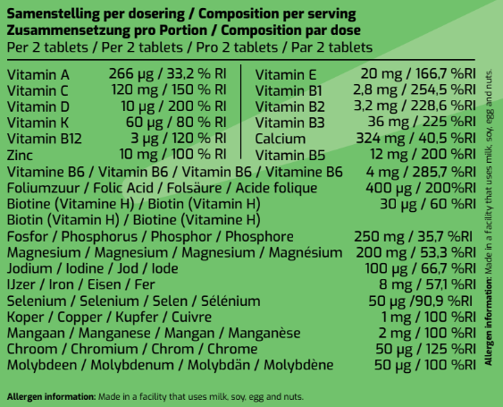 Ingrediëntenlijst MyBodyFuel Multivitamine – samenstelling per 2 tabletten met 13 vitaminen en 11 mineralen.