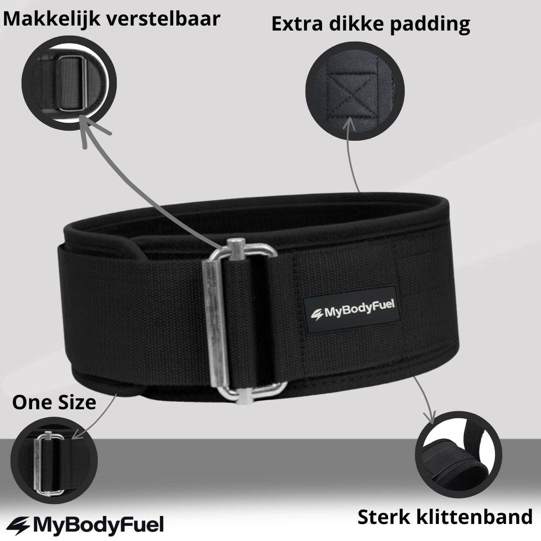 Infographic MyBodyFuel lifting belt: quick‑release stalen buckle, extra dikke lendenpadding en stevige klittenbandsluiting