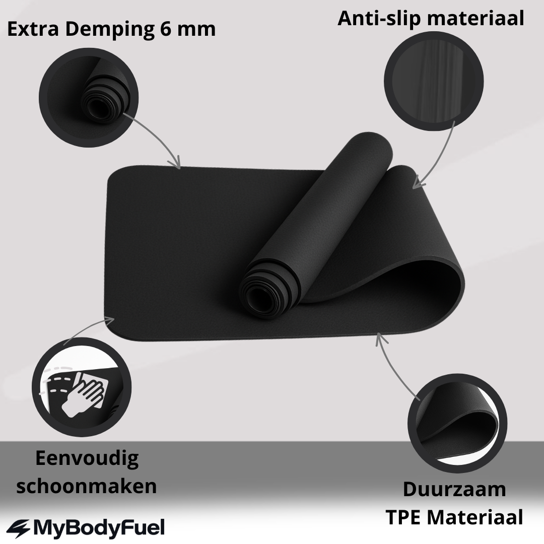 yogamat met infographics over lichtgewicht, duurzame, antislip demping