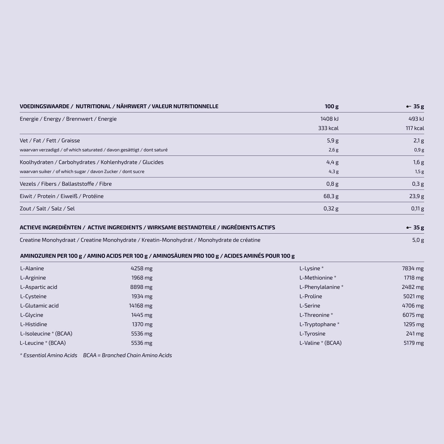 Voedingswaardenlabel Protein Creatine creamy cookies: 24 g eiwit en 5 g creatine per scoop