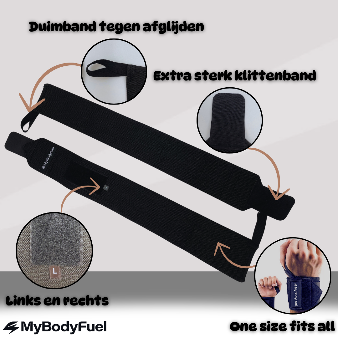 Infographic van MyBodyFuel wrist wraps: verstelbare duimlus, stevige klittenband en 35 cm lengte