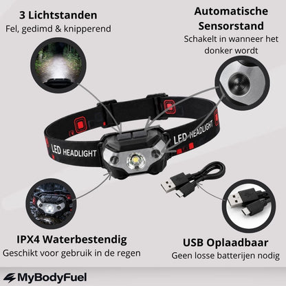 Oplaadbare LED Hoofdlamp