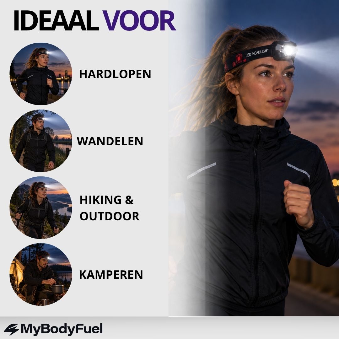 Oplaadbare LED Hoofdlamp
