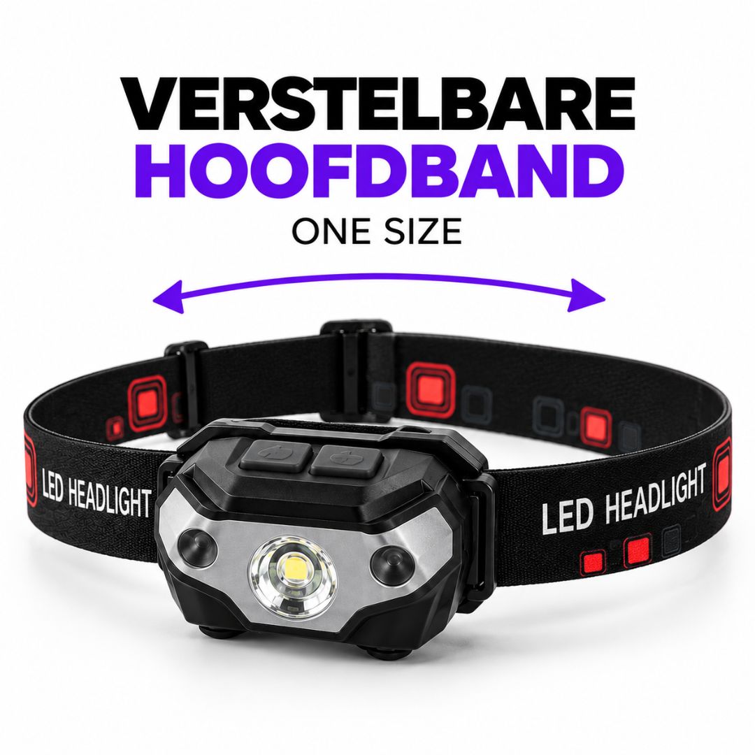 Oplaadbare LED Hoofdlamp