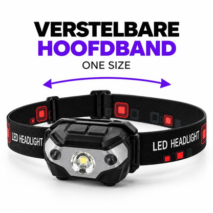 Oplaadbare LED Hoofdlamp