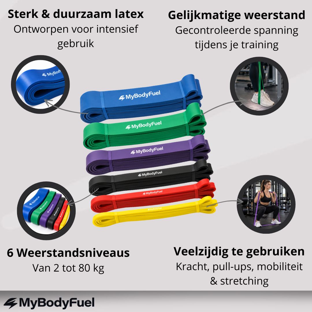 Power Bands