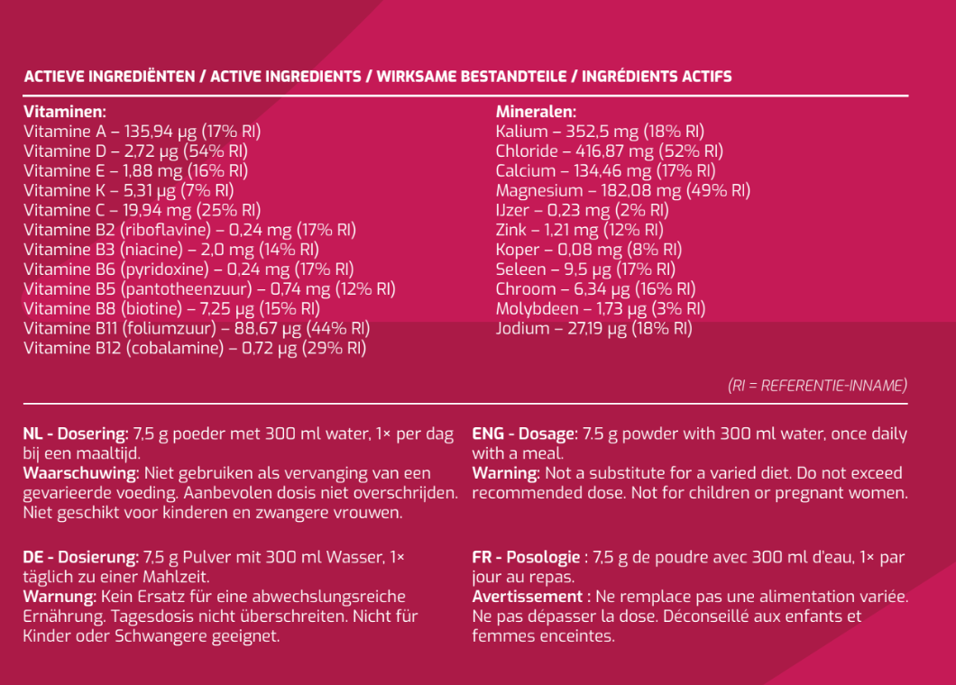 Ingrediëntenlijst en voedingswaarden MyBodyFuel Vitamin Mix Sweet Cherry – vitaminen en mineralen