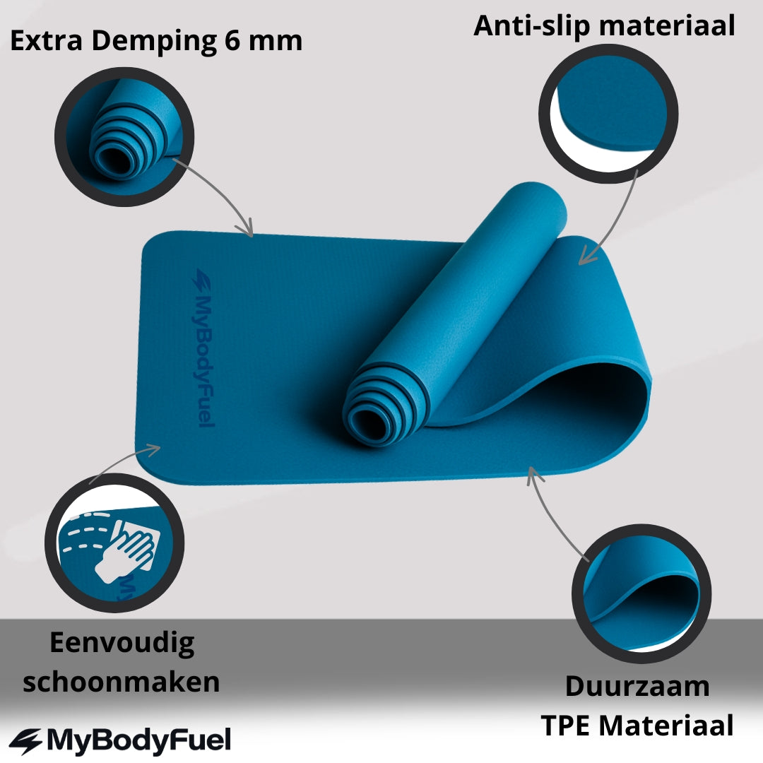 yogamat met infographics over lichtgewicht, duurzame, antislip demping