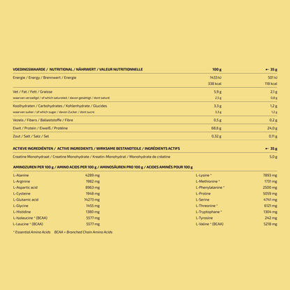 Whey Protein & Creatine