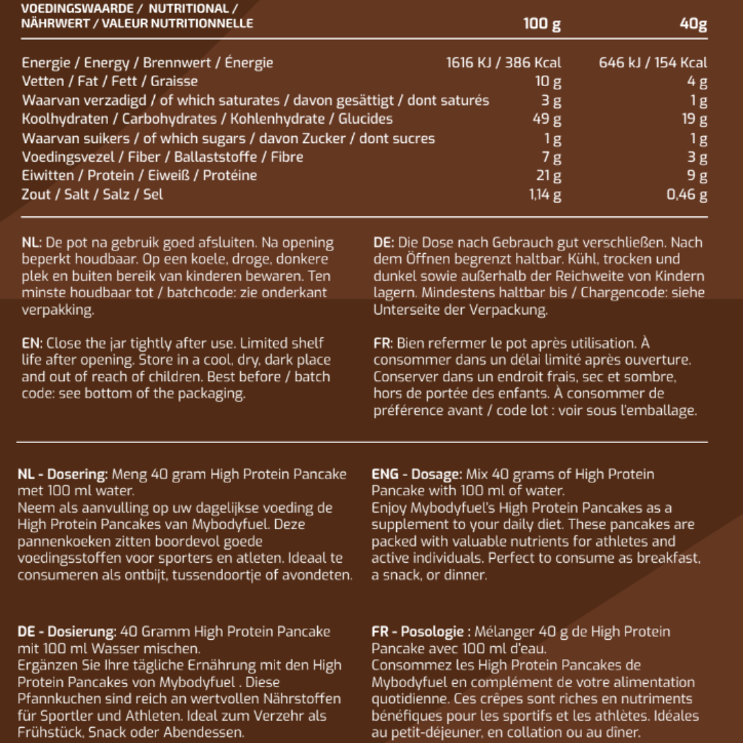 eiwit pannenkoeken voedingswaarden