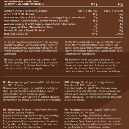 eiwit pannenkoeken voedingswaarden