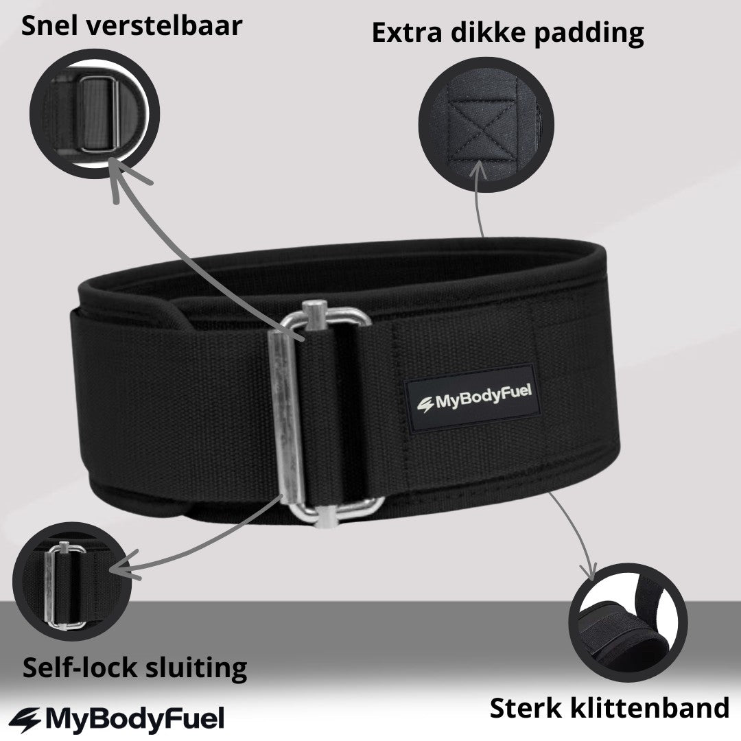 Infographic MyBodyFuel lifting belt: quick‑release stalen buckle, extra dikke lendenpadding en stevige klittenbandsluiting