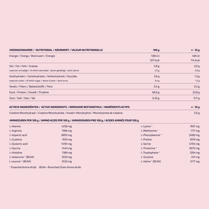 Whey Protein & Creatine