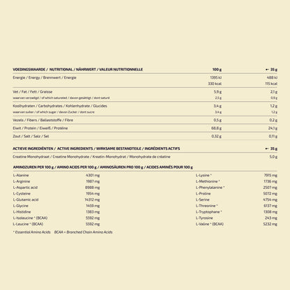 Whey Protein & Creatine