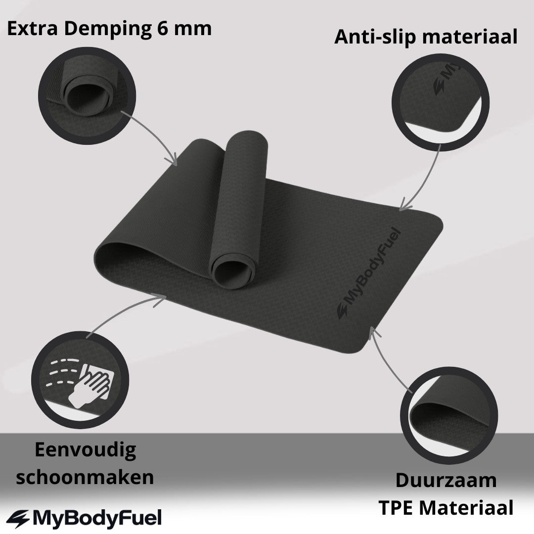yoga mat zwart antislip